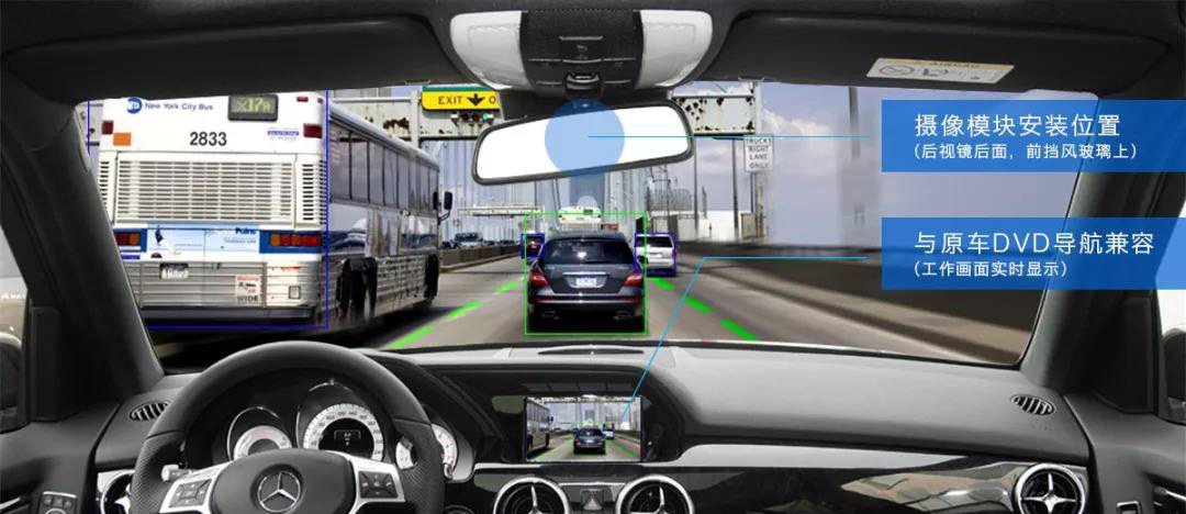 车载视频监控|adas防撞预警系统|gps追踪器|gps卫星定位|河南讯诺车辆