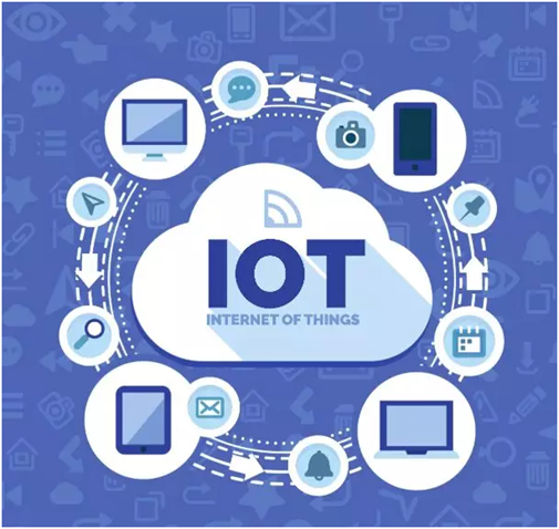 5分钟带你看懂什么是IoT物联网